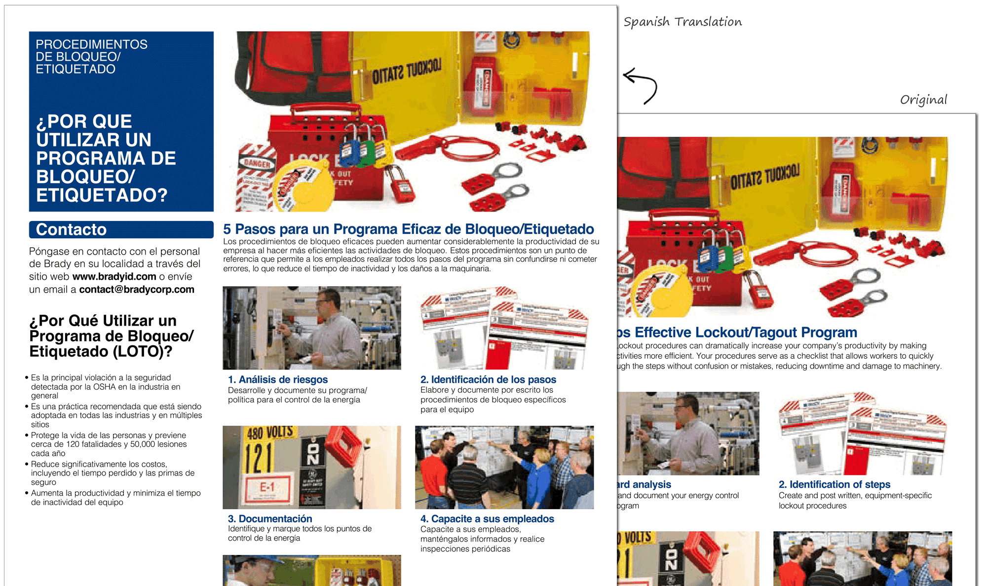 Translation of Product Brochure