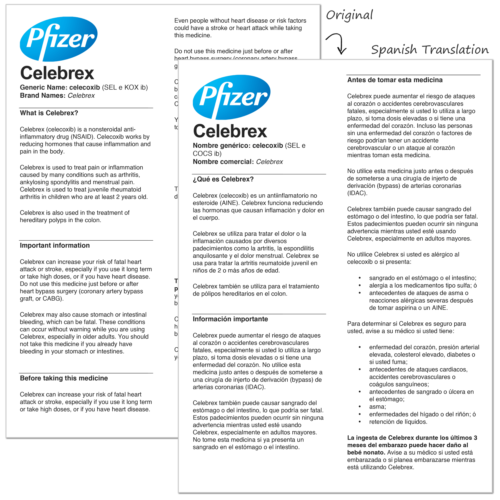 Translation of Drug Information Sheet